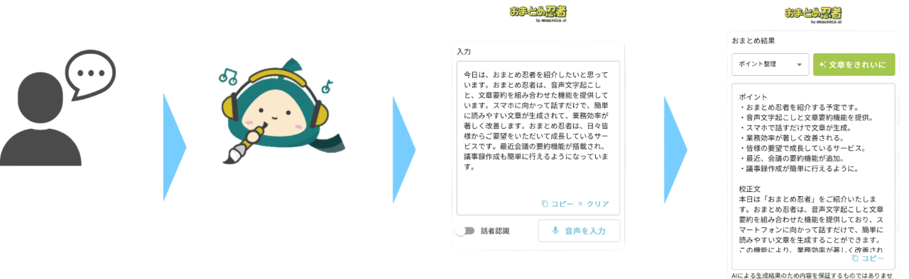 おまとめ機能